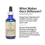 ADORED BEAST COLLOIDAL SILVERSOL  | *MRET ACTIVATED 60ML